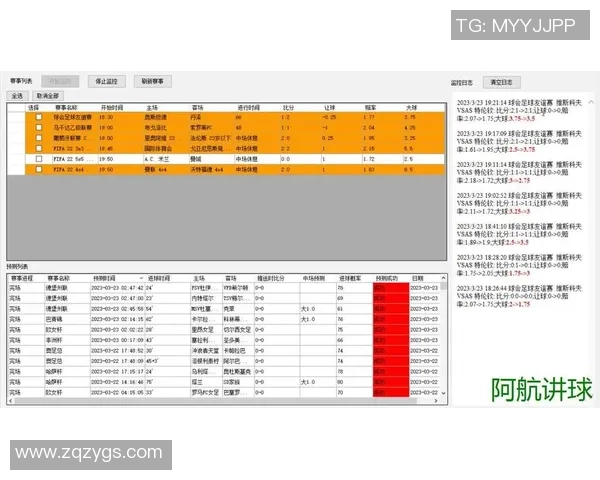 杭州足球队力量表现数据分析揭示球队潜力与发展方向